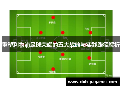 /uploads/images/20251012/chong-su-li-wu-pu-zu-qiu-rong-yao-de-wu-da-zhan-lyue-yu-shi-jian-lu-jing-jie-xi.webp