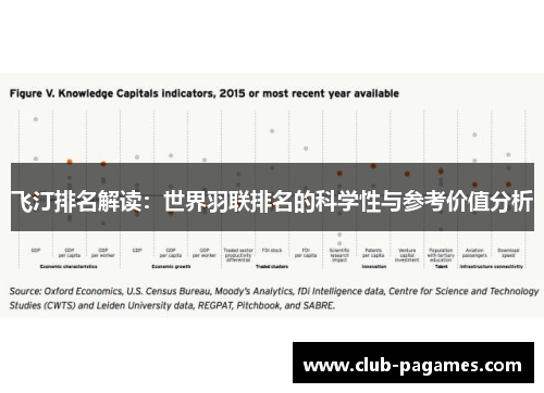 飞汀排名解读：世界羽联排名的科学性与参考价值分析