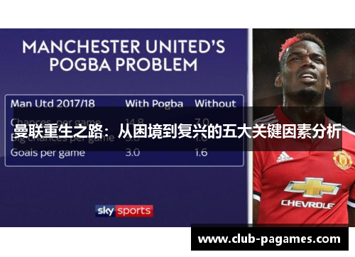 曼联重生之路:从困境到复兴的五大关键因素分析 曼联重生之路:从困境到复兴的五大关键因素分析